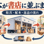 出版社から取次・物流センターを経て書店へ本が届き、返品が戻る流通図